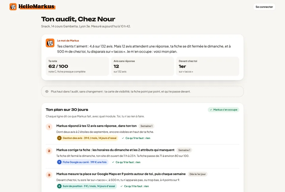 L’audit gratuit, sur un commerce fictif