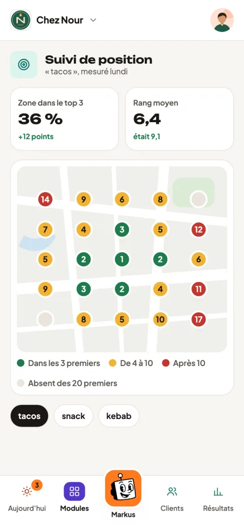La carte de visibilité, sur un commerce fictif